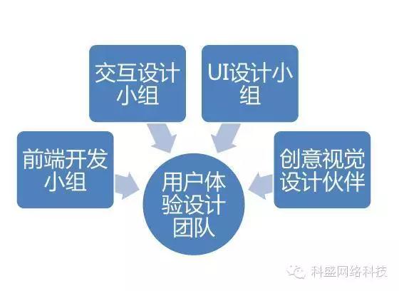 <a href=http://hbjshz.cn/ target=_blank class=infotextkey>惠州網(wǎng)站建設(shè)</a>