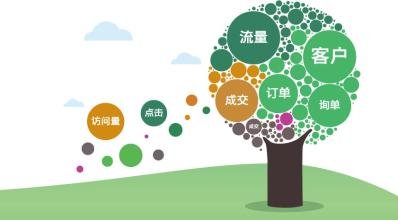 <a href=http://hbjshz.cn/ target=_blank class=infotextkey>惠州營(yíng)銷型網(wǎng)站</a>