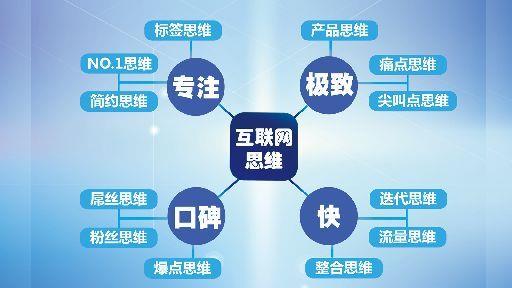 <a href=http://hbjshz.cn/ target=_blank class=infotextkey>惠州網(wǎng)站建設(shè)</a>